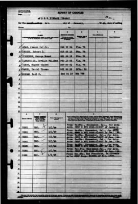 Niblack (DD-424) > 1946