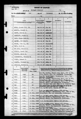 Niblack (DD-424) > 1946