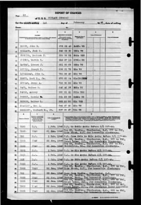 Niblack (DD-424) > 1946