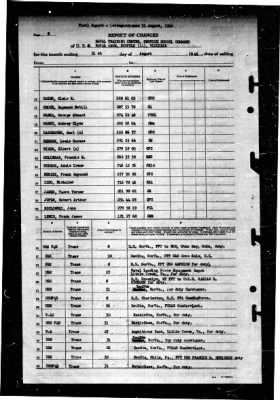 Naval Training Center, Norfolk, Virginia (LSV-5) > 1946