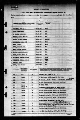 Naval Training Center, Norfolk, Virginia (LSV-5) > 1946