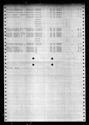 Naval Training Center, Norfolk, Virginia (LSV-5) > 1946