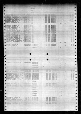 Naval Training Center, Norfolk, Virginia (LSV-5) > 1946