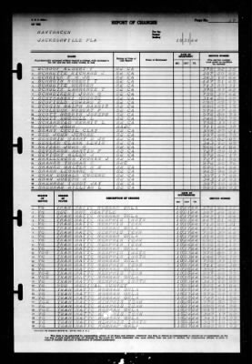 Thumbnail for Naval Training Center, Norfolk, Virginia (LSV-5) > 1944