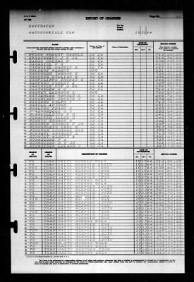 Thumbnail for Naval Training Center, Norfolk, Virginia (LSV-5) > 1944