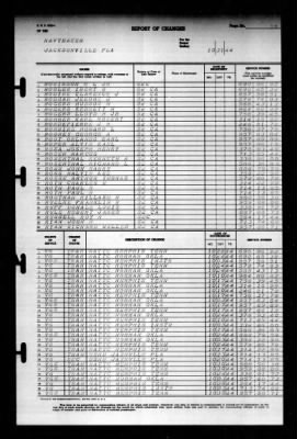 Thumbnail for Naval Training Center, Norfolk, Virginia (LSV-5) > 1944