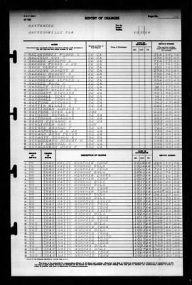 Thumbnail for Naval Training Center, Norfolk, Virginia (LSV-5) > 1944