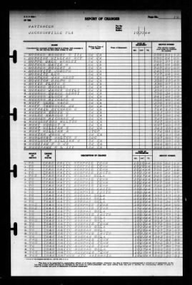 Thumbnail for Naval Training Center, Norfolk, Virginia (LSV-5) > 1944