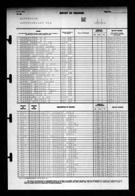 Thumbnail for Naval Training Center, Norfolk, Virginia (LSV-5) > 1944