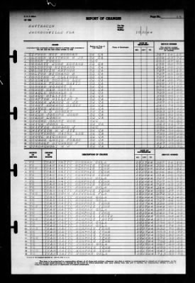 Thumbnail for Naval Training Center, Norfolk, Virginia (LSV-5) > 1944