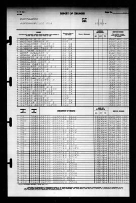 Thumbnail for Naval Training Center, Norfolk, Virginia (LSV-5) > 1944