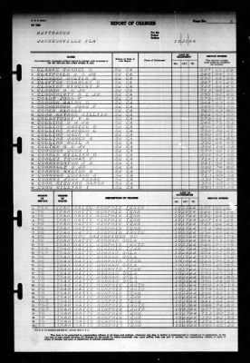 Thumbnail for Naval Training Center, Norfolk, Virginia (LSV-5) > 1944