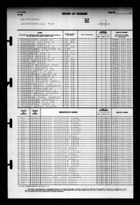 Thumbnail for Naval Training Center, Norfolk, Virginia (LSV-5) > 1944