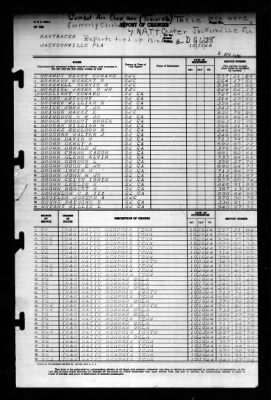 Thumbnail for Naval Training Center, Norfolk, Virginia (LSV-5) > 1944