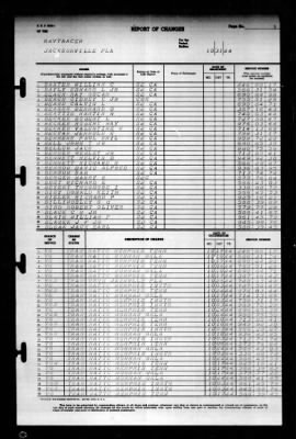 Thumbnail for Naval Training Center, Norfolk, Virginia (LSV-5) > 1944