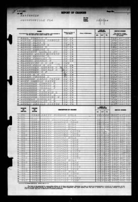 Thumbnail for Naval Training Center, Norfolk, Virginia (LSV-5) > 1944