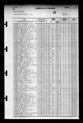 Thumbnail for Naval Training Center, Norfolk, Virginia (LSV-5) > 1944