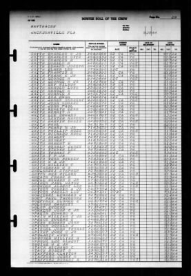 Thumbnail for Naval Training Center, Norfolk, Virginia (LSV-5) > 1944