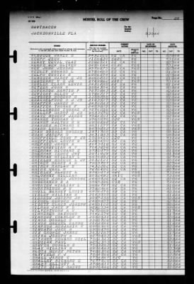 Thumbnail for Naval Training Center, Norfolk, Virginia (LSV-5) > 1944