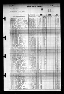 Thumbnail for Naval Training Center, Norfolk, Virginia (LSV-5) > 1944