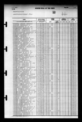 Thumbnail for Naval Training Center, Norfolk, Virginia (LSV-5) > 1944