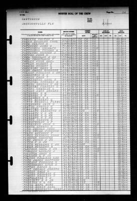 Thumbnail for Naval Training Center, Norfolk, Virginia (LSV-5) > 1944