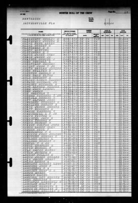 Thumbnail for Naval Training Center, Norfolk, Virginia (LSV-5) > 1944