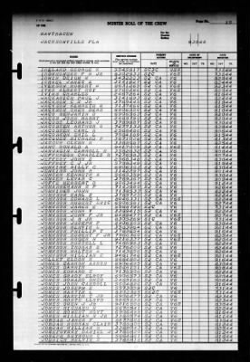 Thumbnail for Naval Training Center, Norfolk, Virginia (LSV-5) > 1944