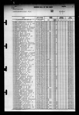 Thumbnail for Naval Training Center, Norfolk, Virginia (LSV-5) > 1944