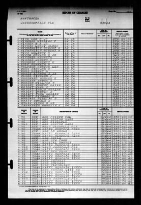 Thumbnail for Naval Training Center, Norfolk, Virginia (LSV-5) > 1944