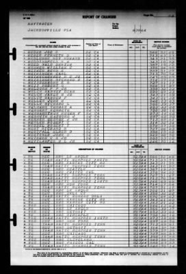 Thumbnail for Naval Training Center, Norfolk, Virginia (LSV-5) > 1944