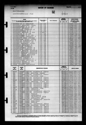 Thumbnail for Naval Training Center, Norfolk, Virginia (LSV-5) > 1944