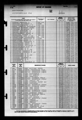 Thumbnail for Naval Training Center, Norfolk, Virginia (LSV-5) > 1944