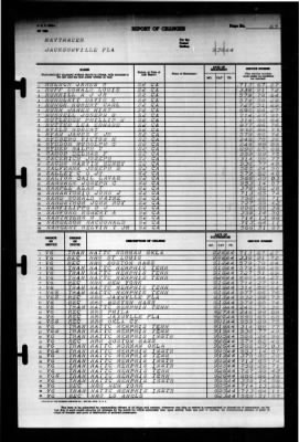 Thumbnail for Naval Training Center, Norfolk, Virginia (LSV-5) > 1944