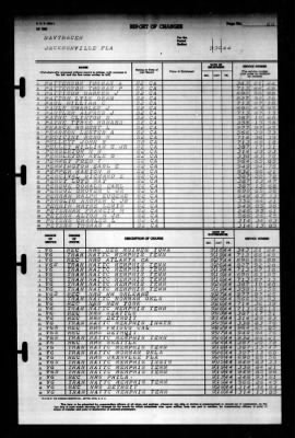 Thumbnail for Naval Training Center, Norfolk, Virginia (LSV-5) > 1944