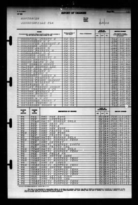 Thumbnail for Naval Training Center, Norfolk, Virginia (LSV-5) > 1944