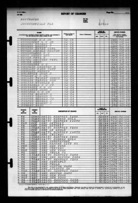 Thumbnail for Naval Training Center, Norfolk, Virginia (LSV-5) > 1944