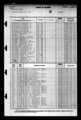 Thumbnail for Naval Training Center, Norfolk, Virginia (LSV-5) > 1944