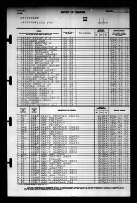 Thumbnail for Naval Training Center, Norfolk, Virginia (LSV-5) > 1944