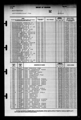 Thumbnail for Naval Training Center, Norfolk, Virginia (LSV-5) > 1944