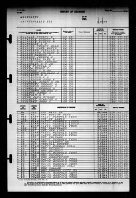 Thumbnail for Naval Training Center, Norfolk, Virginia (LSV-5) > 1944