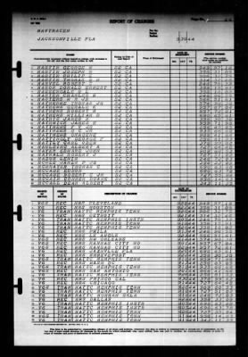 Thumbnail for Naval Training Center, Norfolk, Virginia (LSV-5) > 1944