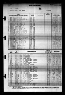 Thumbnail for Naval Training Center, Norfolk, Virginia (LSV-5) > 1944