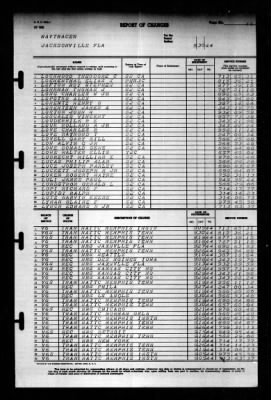 Thumbnail for Naval Training Center, Norfolk, Virginia (LSV-5) > 1944