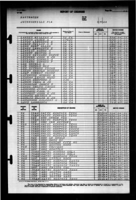 Thumbnail for Naval Training Center, Norfolk, Virginia (LSV-5) > 1944