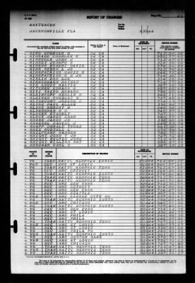 Thumbnail for Naval Training Center, Norfolk, Virginia (LSV-5) > 1944