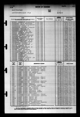 Thumbnail for Naval Training Center, Norfolk, Virginia (LSV-5) > 1944