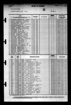 Thumbnail for Naval Training Center, Norfolk, Virginia (LSV-5) > 1944