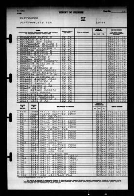 Thumbnail for Naval Training Center, Norfolk, Virginia (LSV-5) > 1944