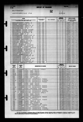 Thumbnail for Naval Training Center, Norfolk, Virginia (LSV-5) > 1944